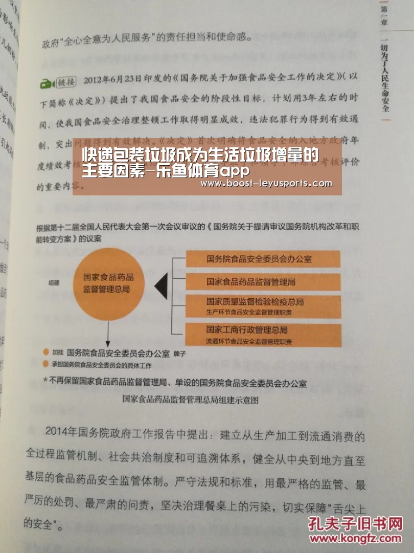 乐鱼体育